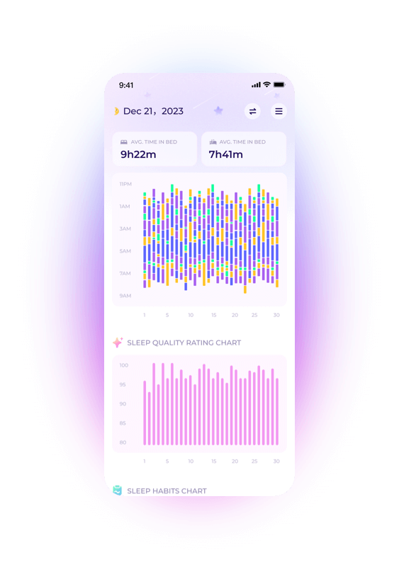 Fine-grained Sleep Analysis