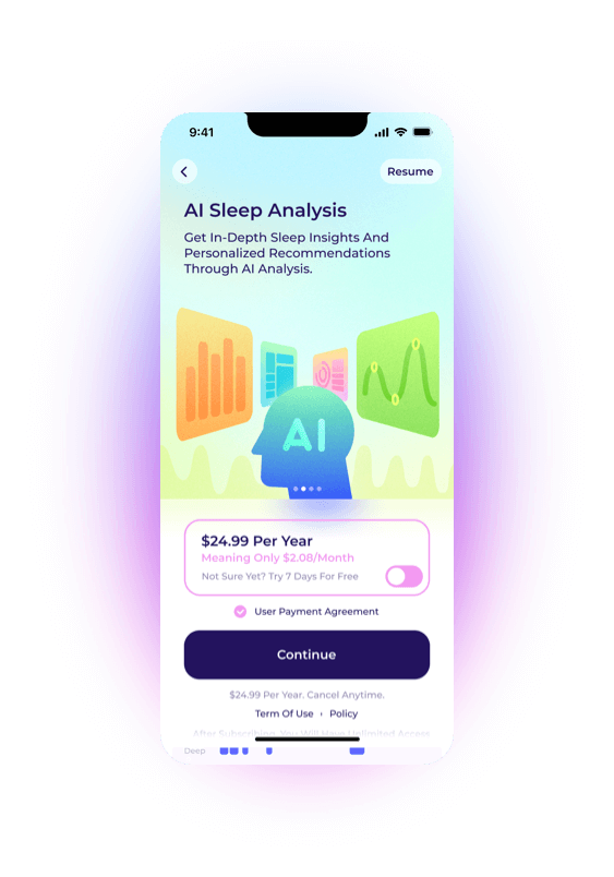 Multidimensional Sleep Analysis