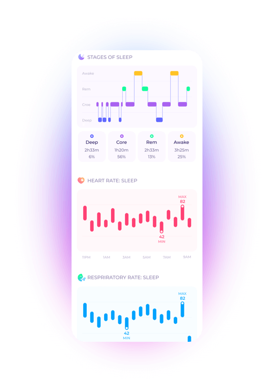 AI Sleep Guidance